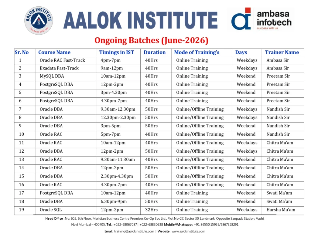 Aalok Institute Upcoming Batch Schedule